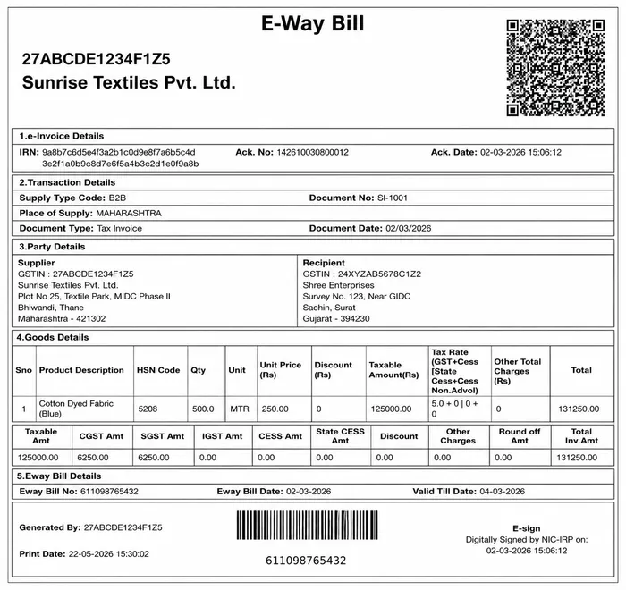E-Way Bill — supplier, recipient, goods details, EWB number, validity